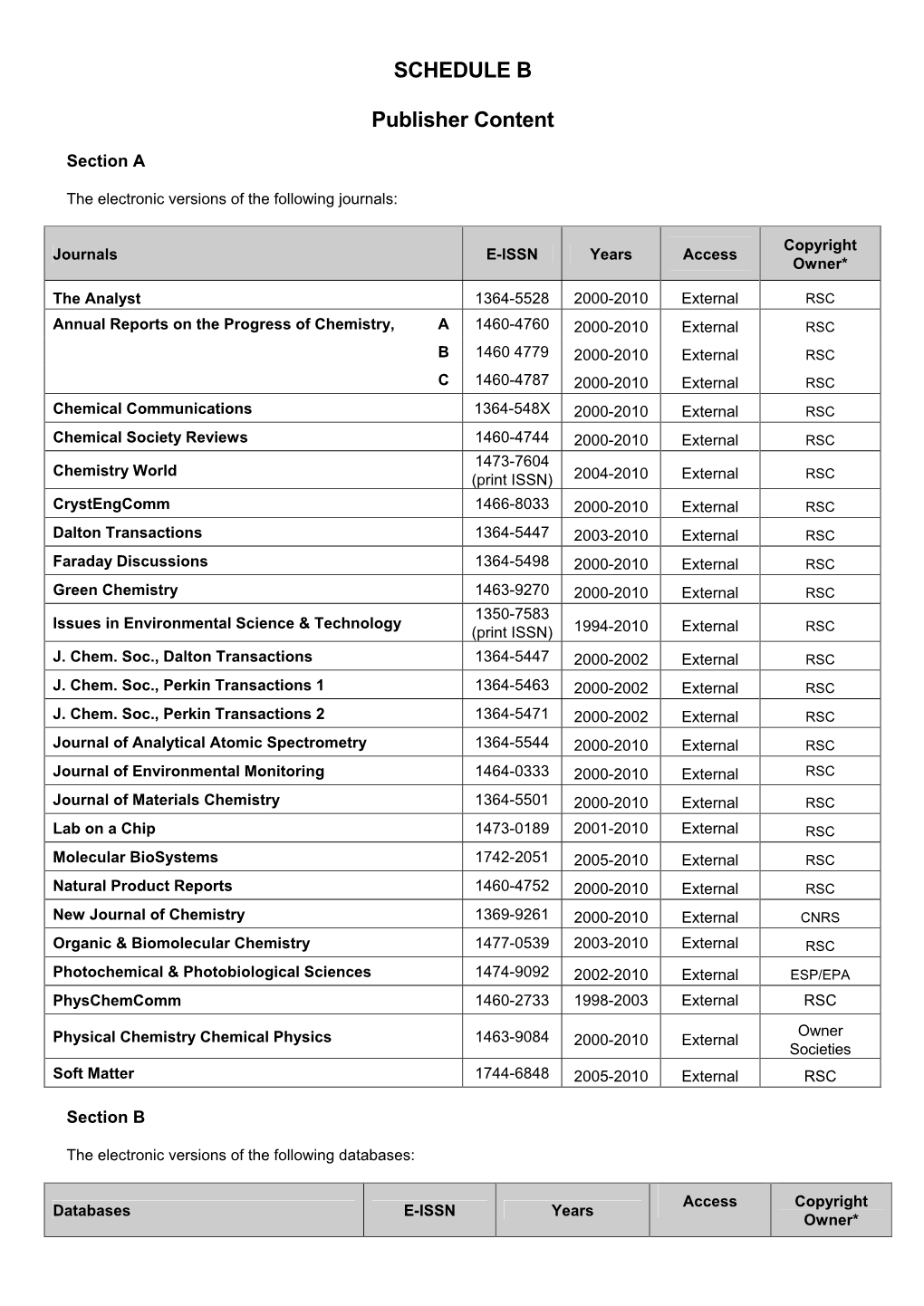 SCHEDULE B Publisher Content