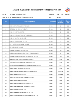 International Company Lists by :Aitia Asean China(Bangkok)