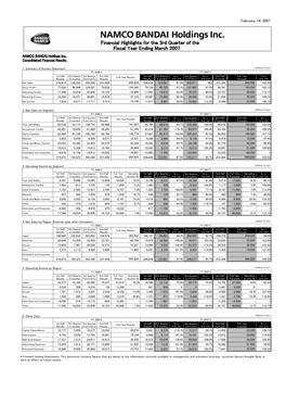 Financial Highlights for the 3Rd Quarter of the Fiscal Year Ending March 2007 NAMCO BANDAI Holdings Inc