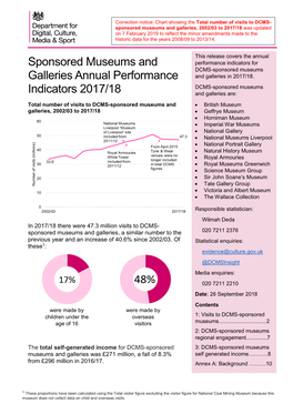 Sponsored Museums and Galleries Annual Performance Indicators Release Is Scheduled for Autumn 2019