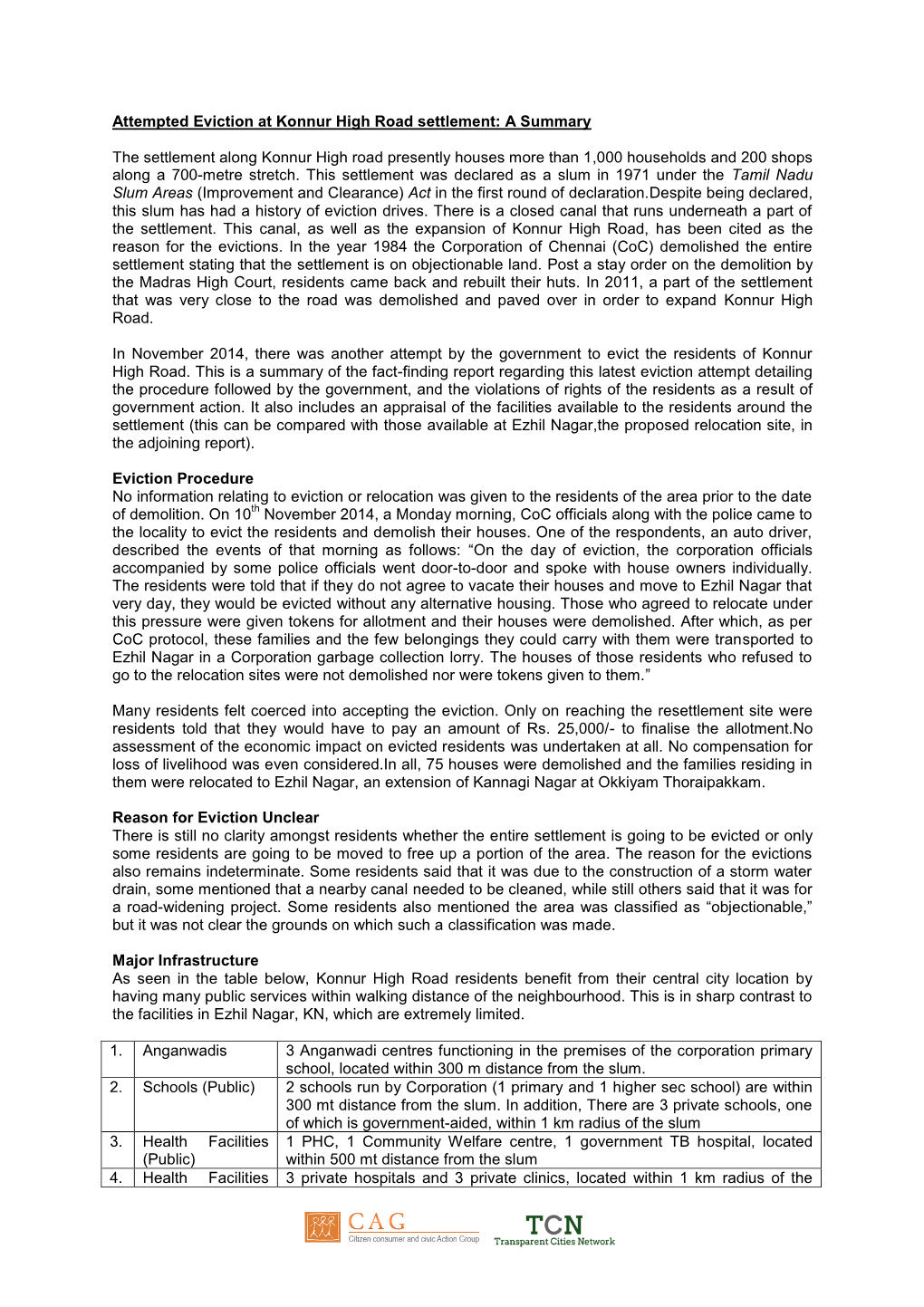 Attempted Eviction at Konnur High Road Settlement: a Summary