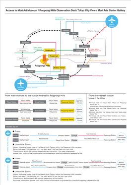 Access to Mori Art Museum / Roppongi Hills Observation Deck Tokyo City View / Mori Arts Center Gallery