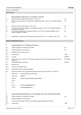 Letter Post Compendium Senegal