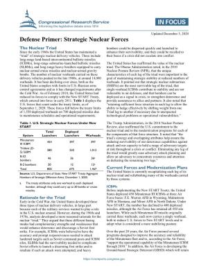 Defense Primer: Strategic Nuclear Forces