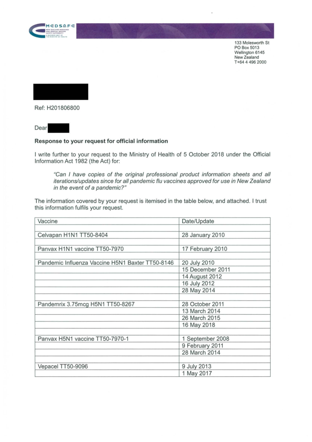 H201806800 Response.Pdf