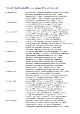 Tennent's East Regional Reserve League Division 3 (Men's)