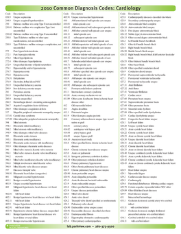 2010 Common Diagnosis Codes: Cardiology