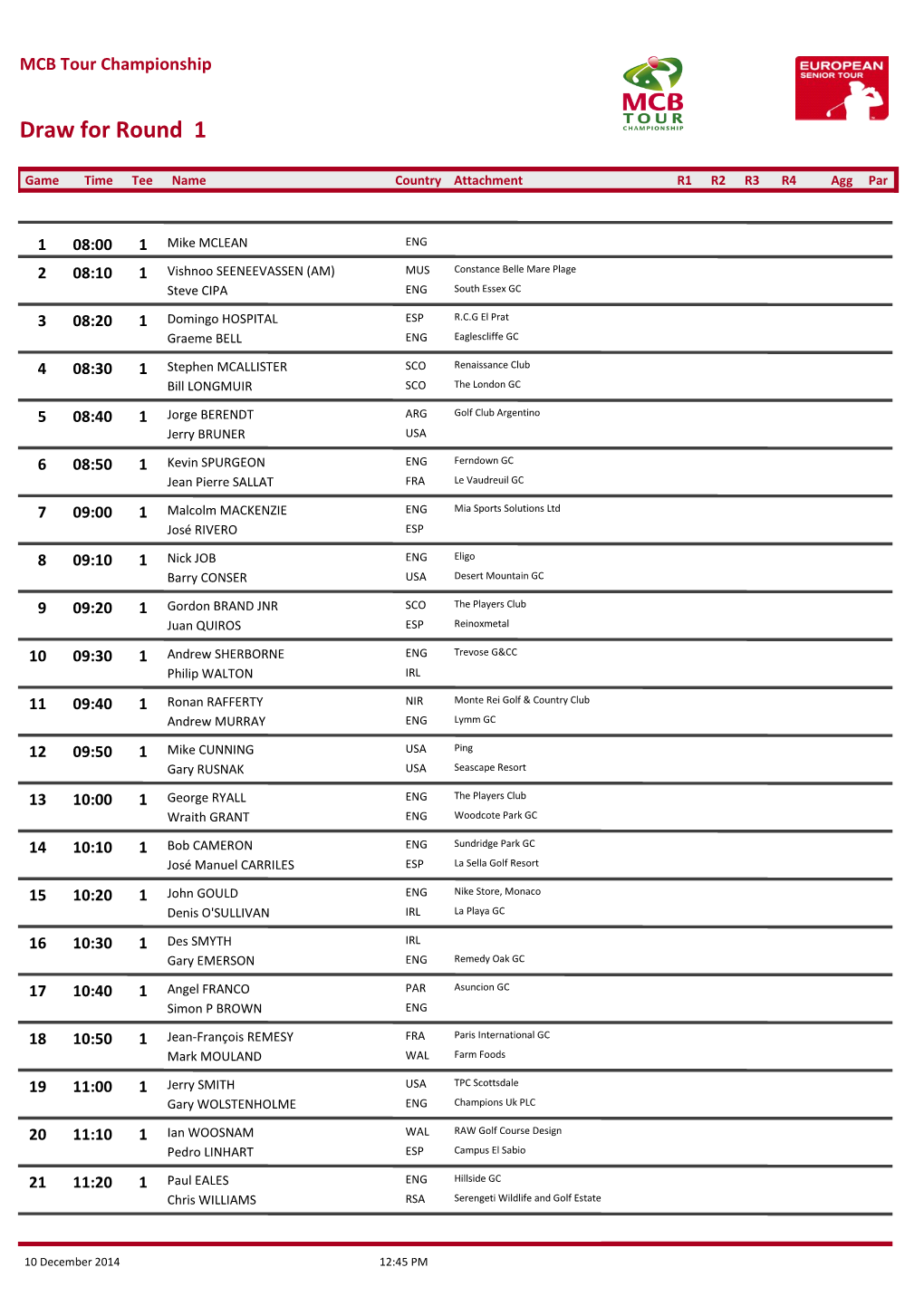 Draw for Round 1