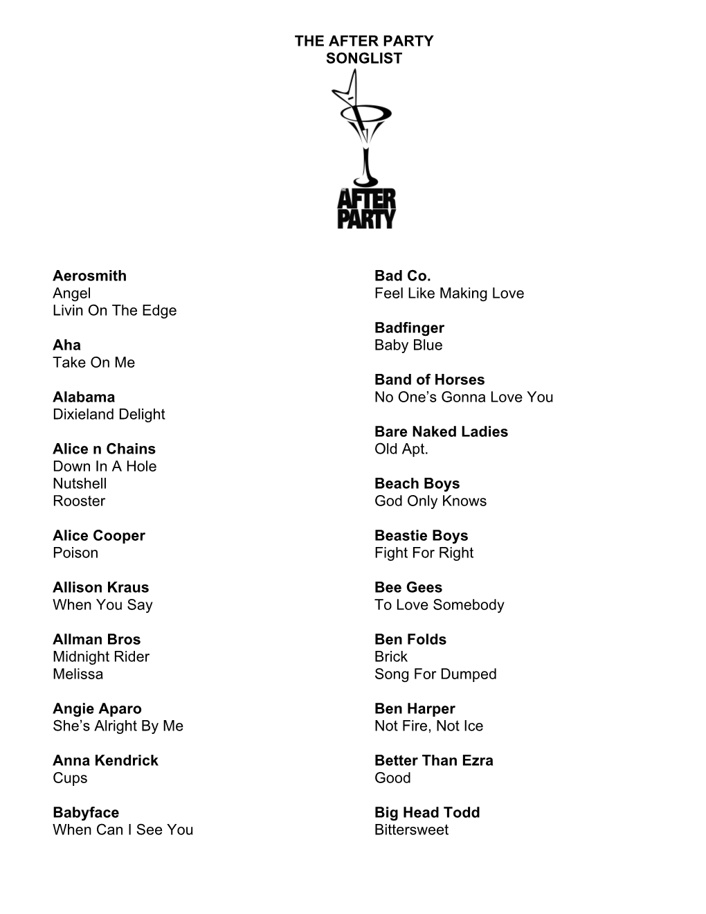 THE AFTER PARTY SONGLIST Aerosmith Angel Livin on the Edge Aha Take on Me Alabama Dixieland Delight Alice N Chains Down in A