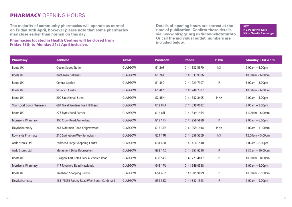 Pharmacy Opening Hours