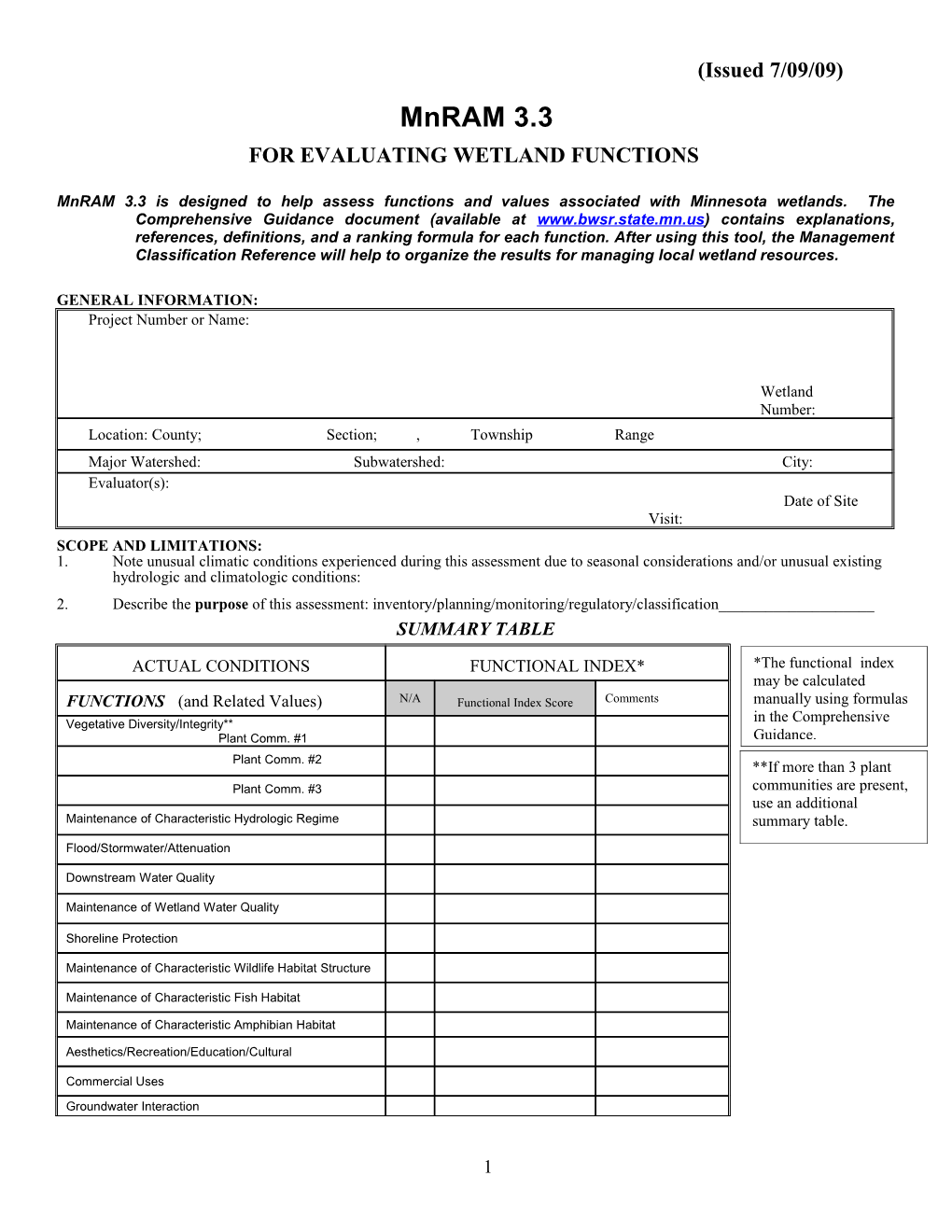 For Evaluating Wetland Functions