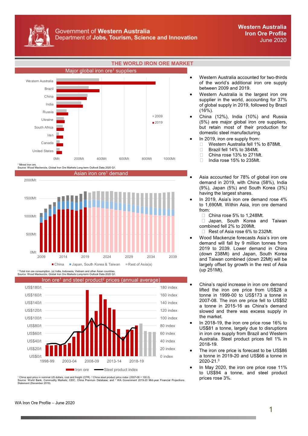 WA Iron Ore Profile – June 2020 1