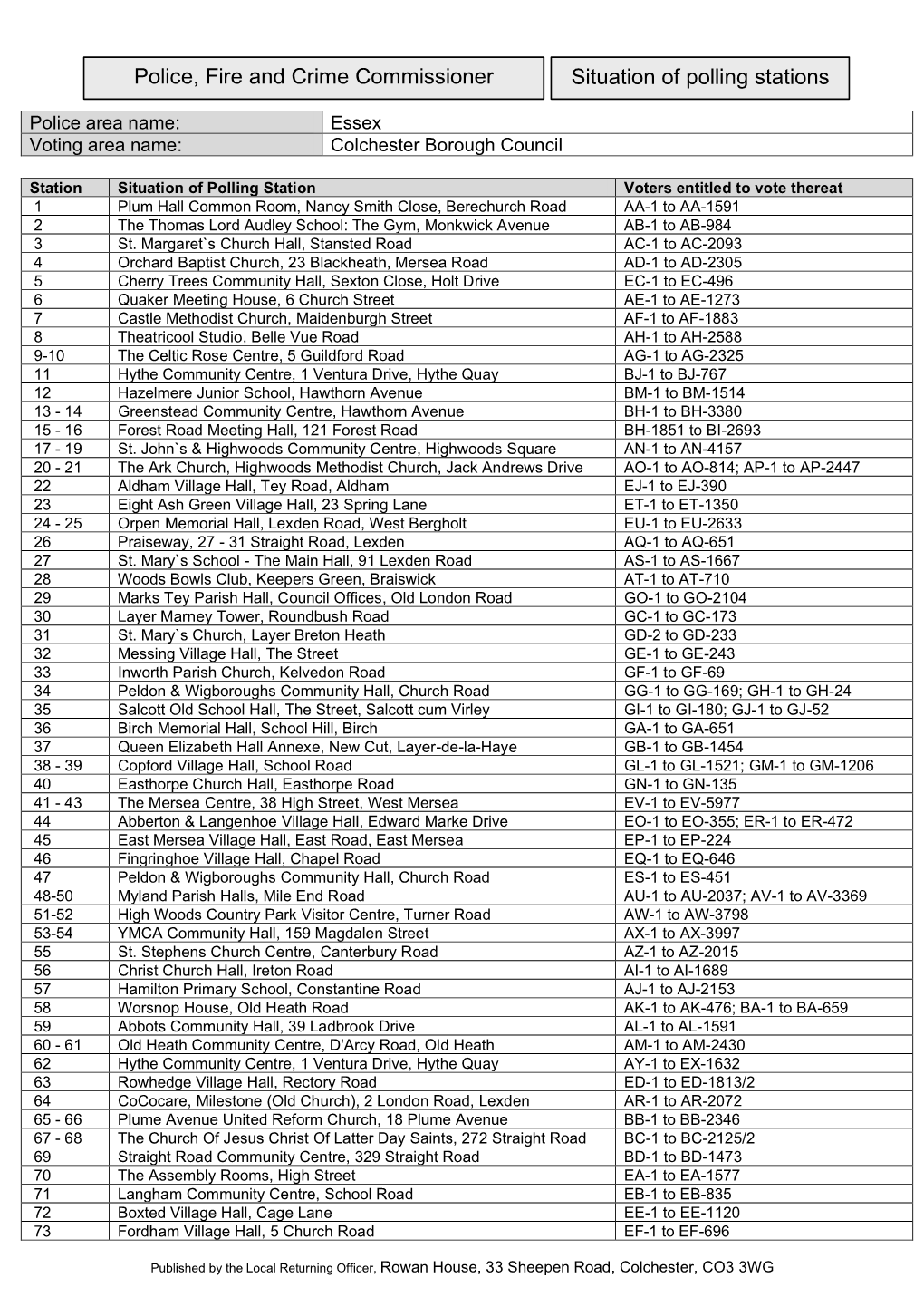 Situation of Polling Stations Police, Fire and Crime Commissioner