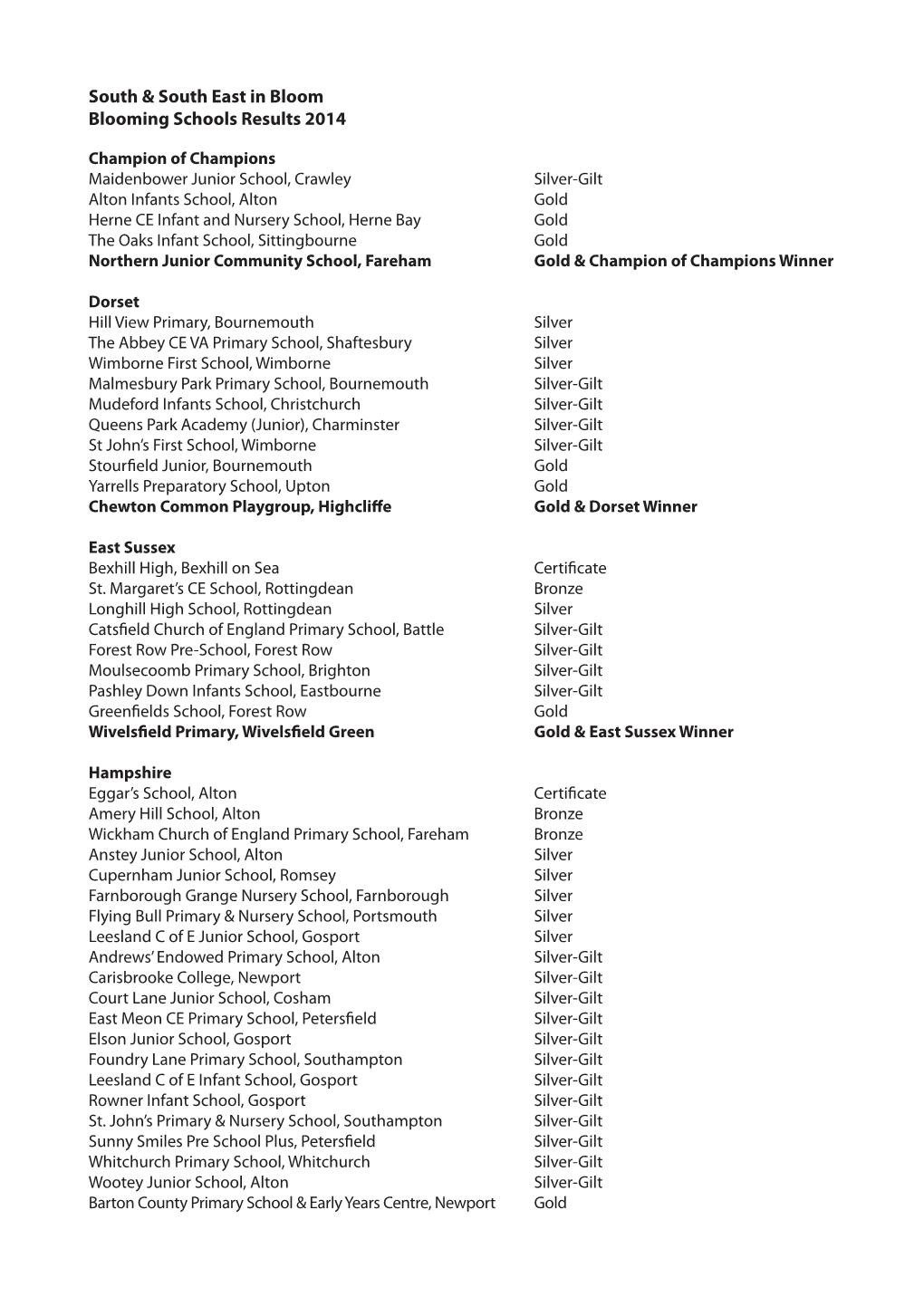 South & South East in Bloom Blooming Schools Results 2014