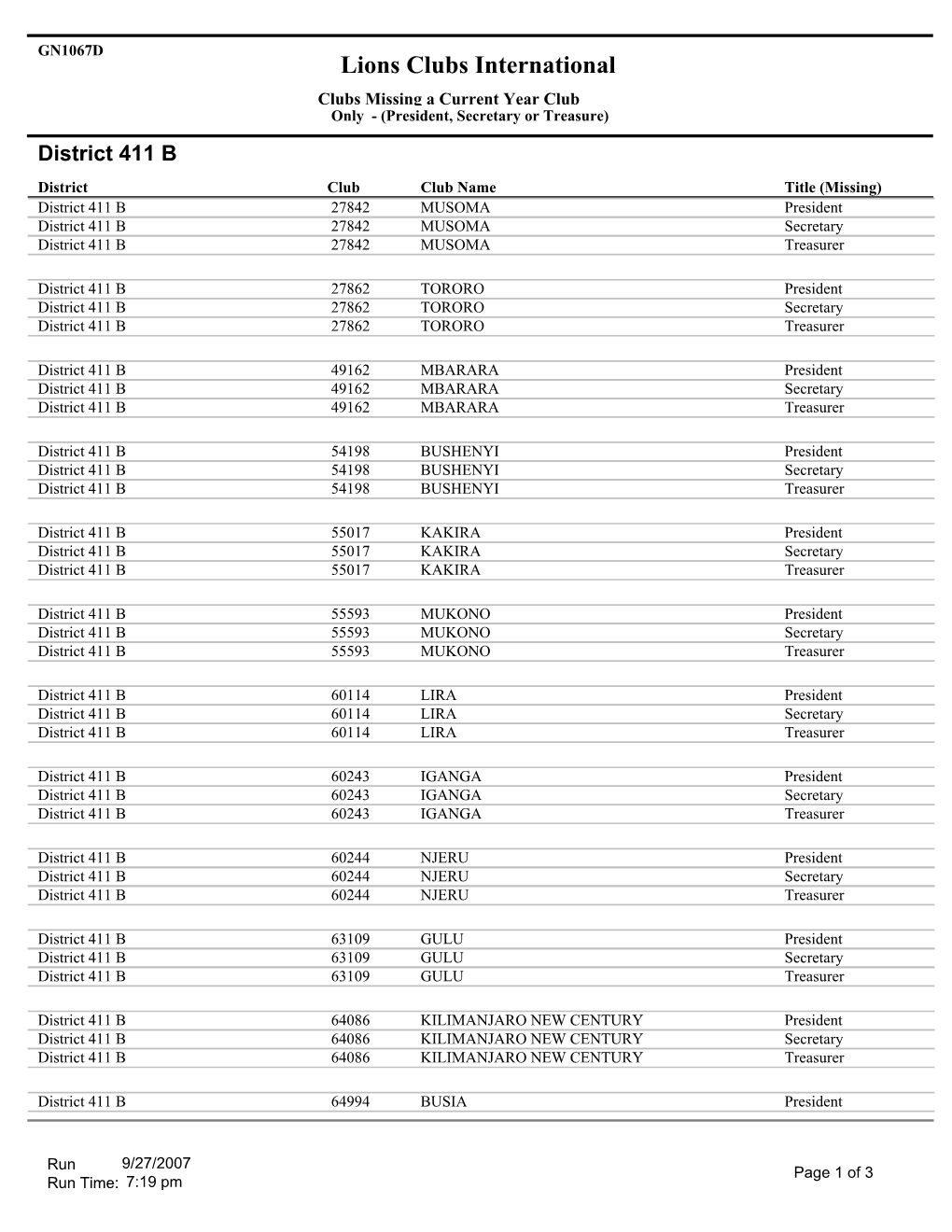 District 411 B.Pdf