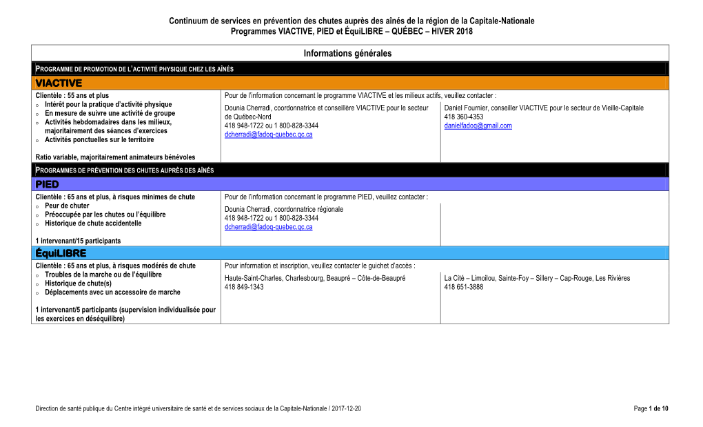 Informations Générales VIACTIVE PIED Équilibre