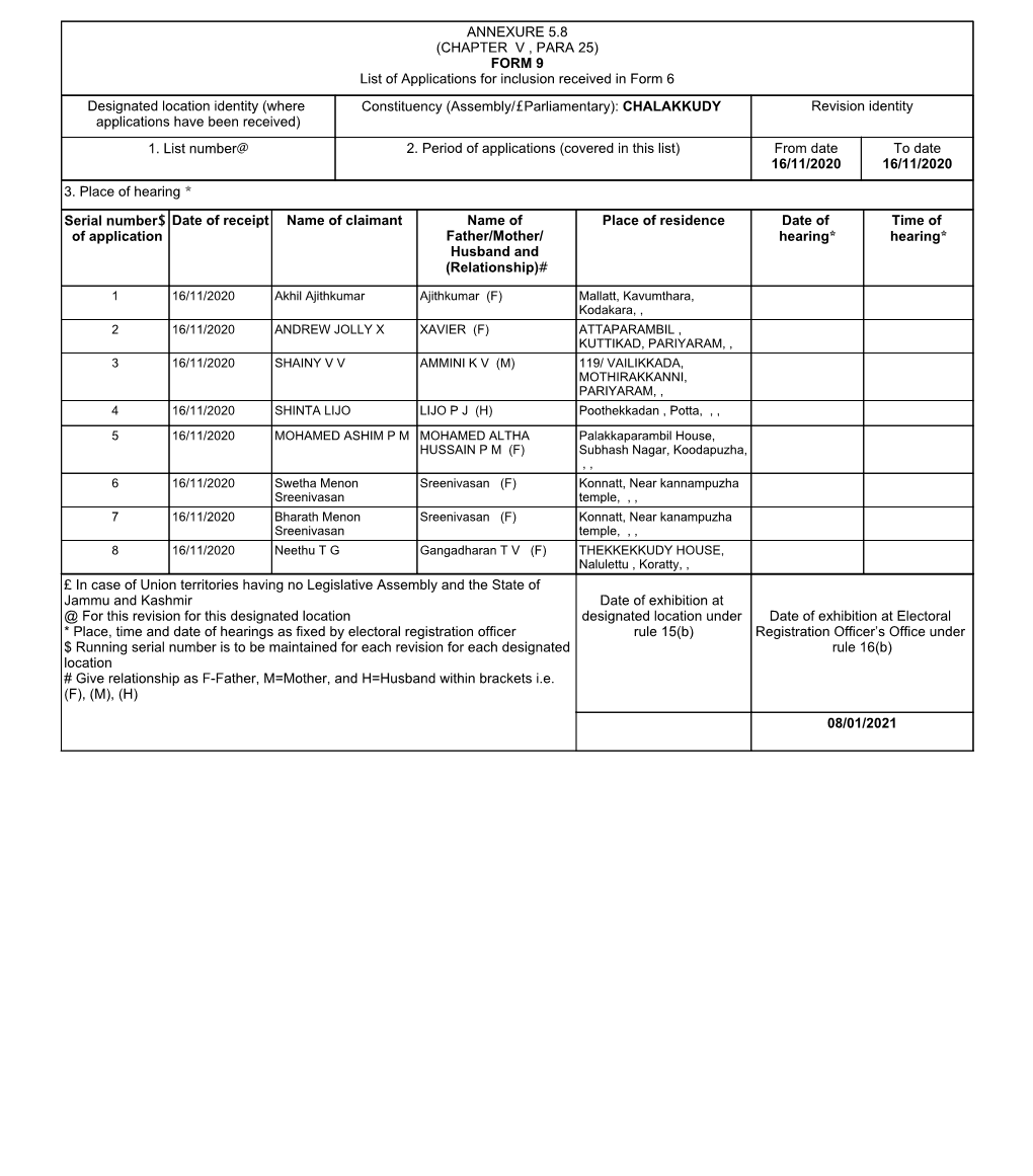 (CHAPTER V , PARA 25) FORM 9 List of Applications for Inclusion