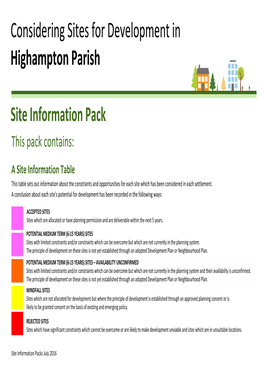 Considering Sites for Development in Highampton Parish