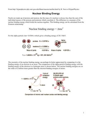 Nuclear Binding Energy = Δmc2