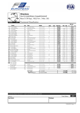 Provisional Classification Silverstone FIA F3 EUROPEAN