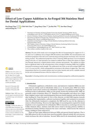 Effect of Low Copper Addition to As-Forged 304 Stainless Steel for Dental Applications