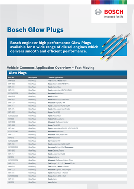 Bosch Glow Plugs