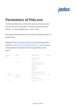 Parameters of Palo.Exe