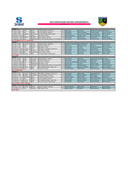 2013 SUPER RUGBY REFEREE APPOINTMENTS As at 7Th May 2013