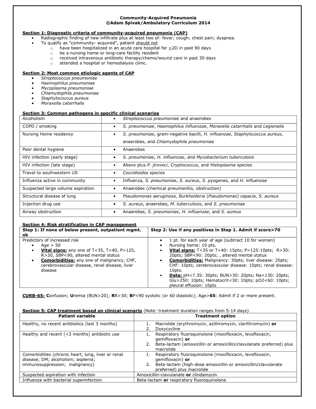 Community-Acquired Pneumonia ©Adam Spivak/Ambulatory Curriculum 2014