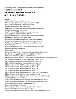 Disability and Communication Access Board Facility Access Unit DCAB DOCUMENT REVIEWS 4/1/15 Thru 6/30/15