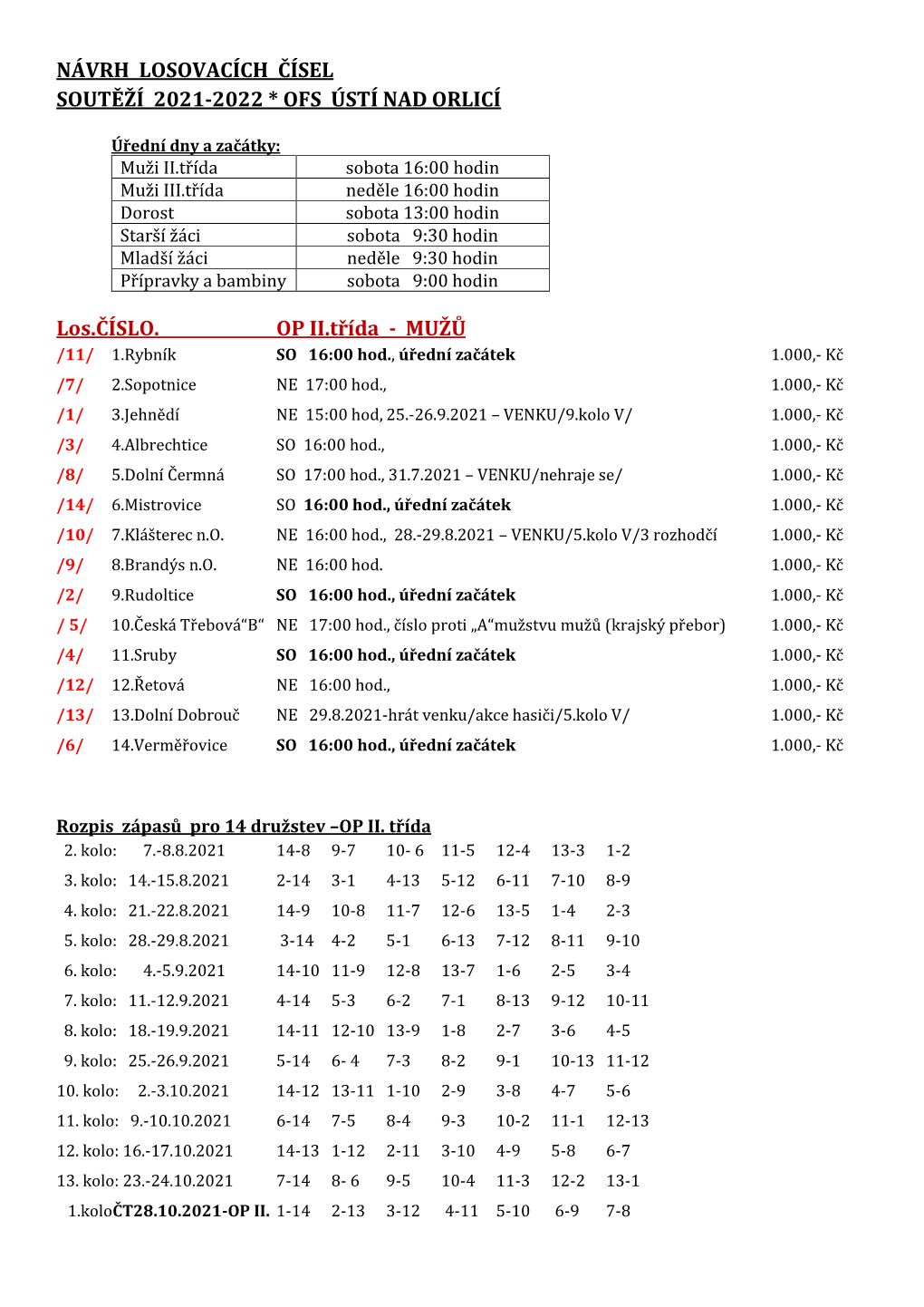 Návrh Losovacích Čísel Soutěží 2021-2022 * Ofs Ústí Nad Orlicí
