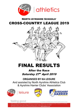 FINAL RESULTS After the Race Saturday 27Th April 2019