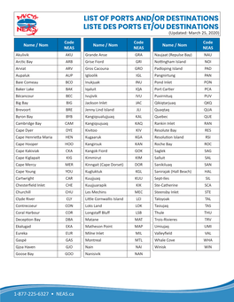 NEAS Port Codes