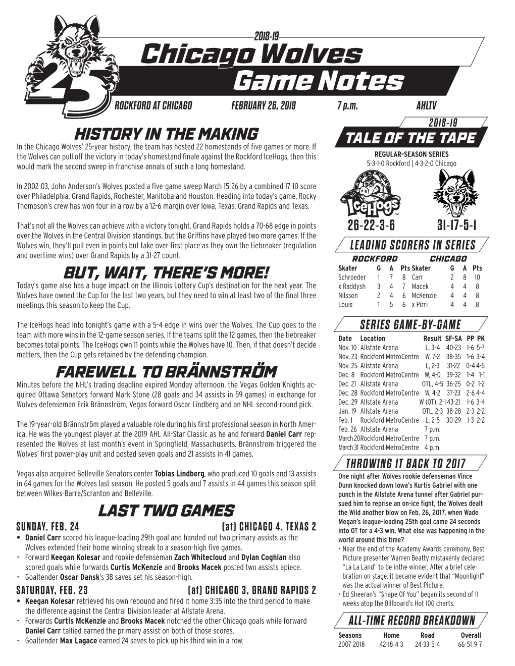 Chicago Wolves Game Notes ROCKFORD at CHICAGO FEBRUARY 26, 2019 7 P.M