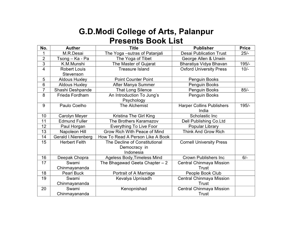 G.D.Modi College of Arts, Palanpur Presents Book List No