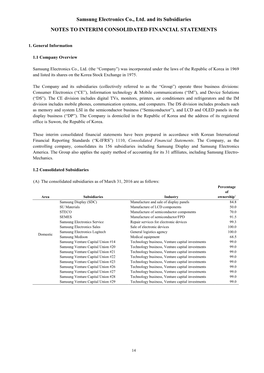 Samsung Electronics Co., Ltd. and Its Subsidiaries NOTES to INTERIM CONSOLIDATED FINANCIAL STATEMENTS