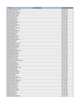 VAT REGISTERED TAXPAYERS.Xlsx