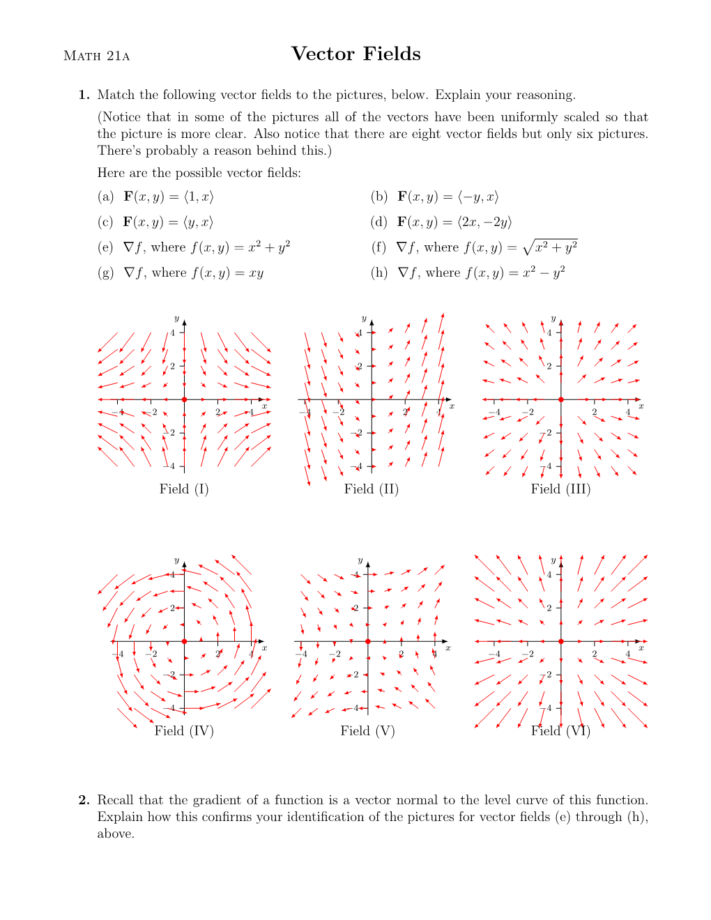 Vector Fields