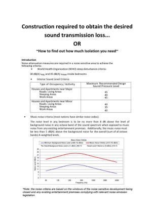 Construction Required to Obtain the Desired Sound Transmission Loss... OR ~How to Find out How Much Isolation You Need~