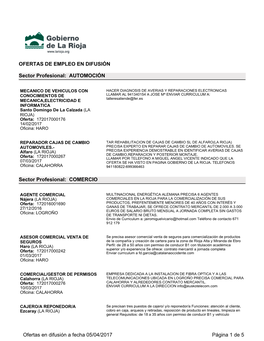 OFERTAS DE EMPLEO EN DIFUSIÓN Sector Profesional: AUTOMOCIÓN Sector Profesional: COMERCIO Ofertas En Difusión a Fecha 05/04/2
