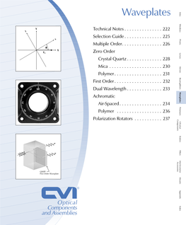 Waveplates Intro Windows