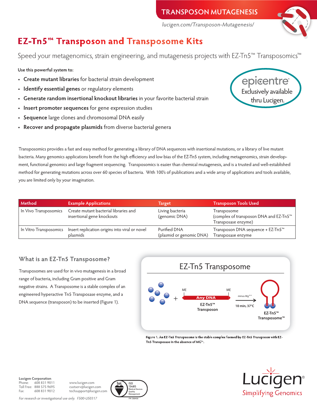 EZ-Tn5™ Transposon and Transposome Kits Speed Your Metagenomics, Strain Engineering, and Mutagenesis Projects with EZ-Tn5™ Transposomics™