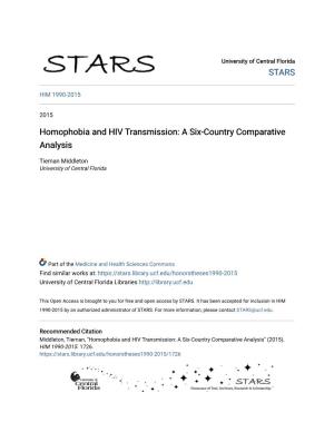 Homophobia and HIV Transmission: a Six-Country Comparative Analysis