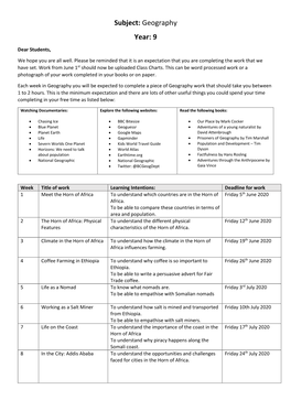 Geography Year: 9 Dear Students, We Hope You Are All Well