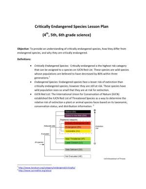 Critically Endangered Species Lesson Plan (4 , 5Th, 6Th Grade Science)