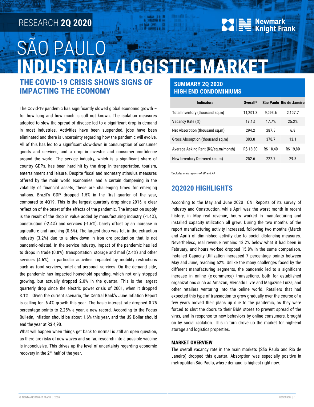 São Paulo Industrial/Logistic Market the Covid-19 Crisis Shows Signs of Summary 2Q 2020 Impacting the Economy High End Condominiums