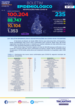 Boletim Covid-26-1-21