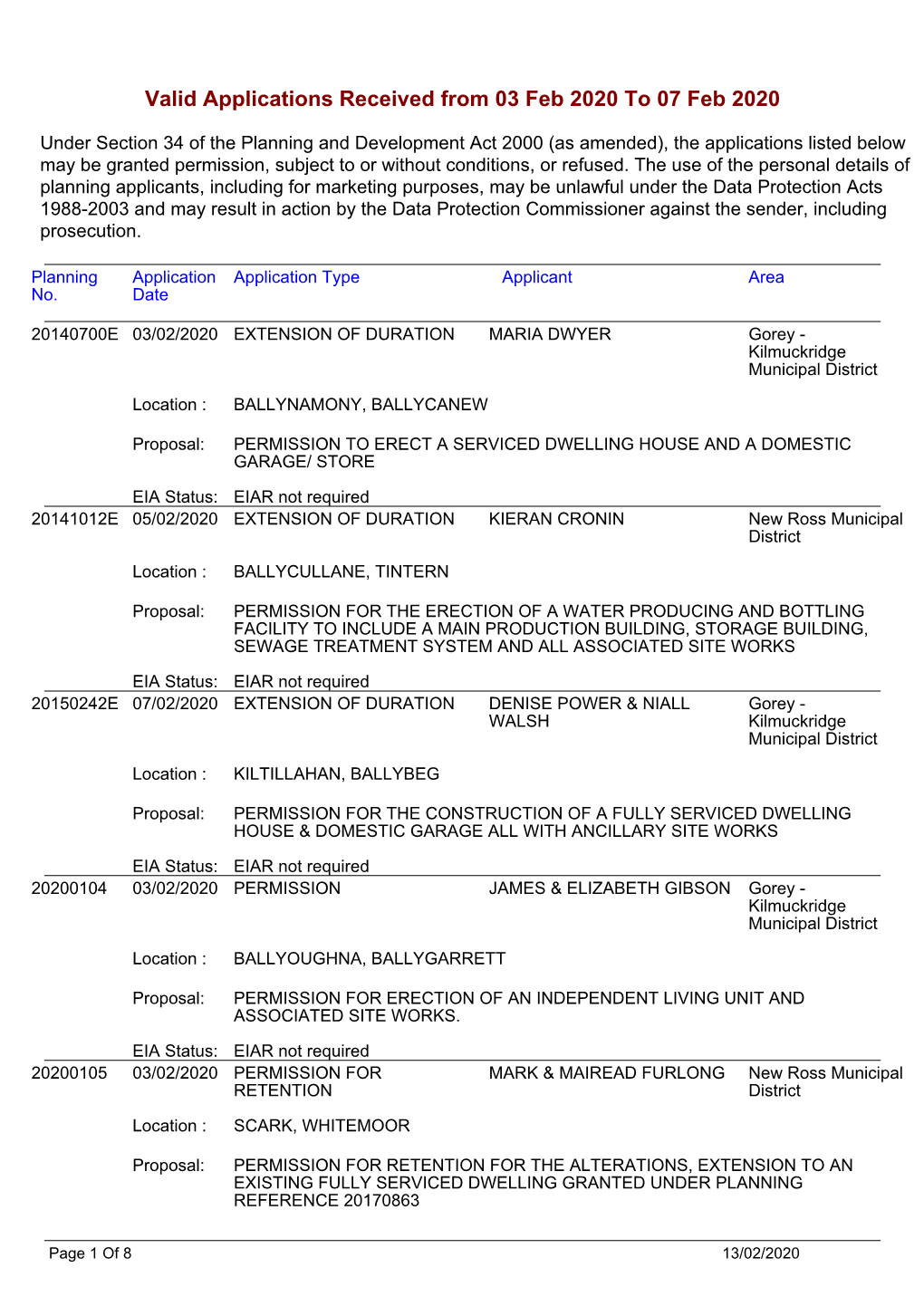 07/02/2020 EXTENSION of DURATION DENISE POWER & NIALL Gorey - WALSH Kilmuckridge Municipal District