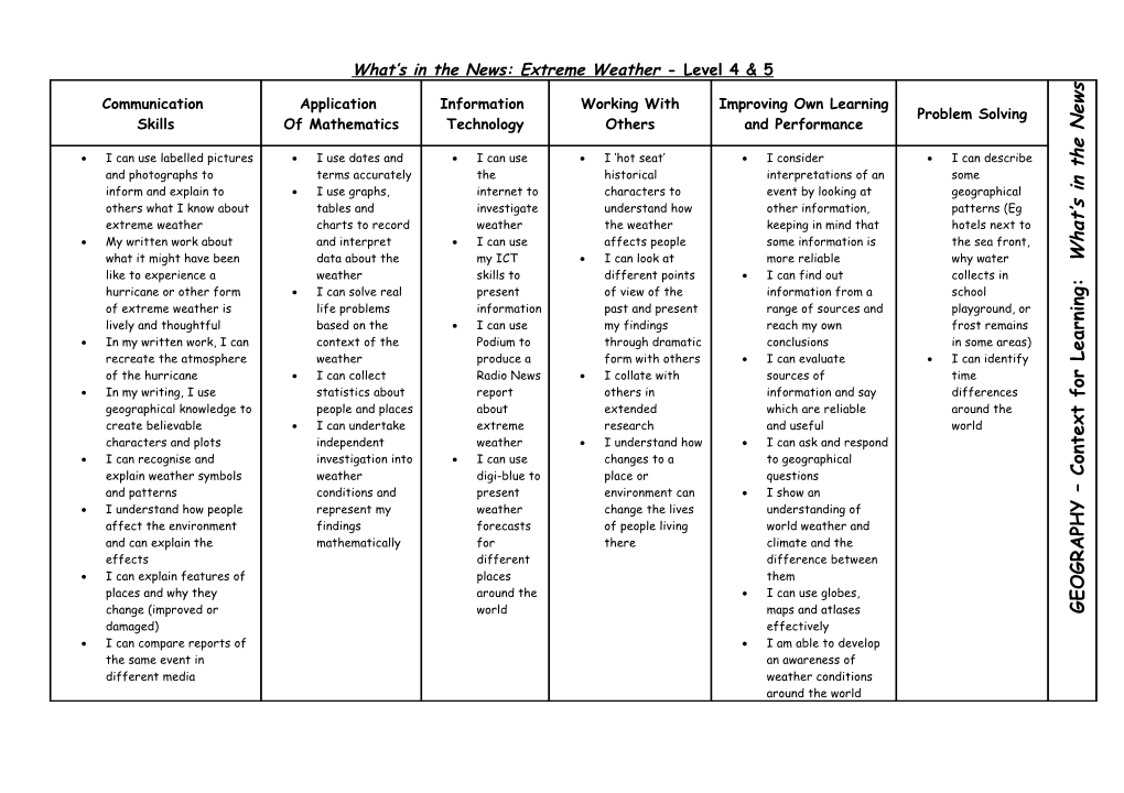 What's in the News Skills Level 4 and 5