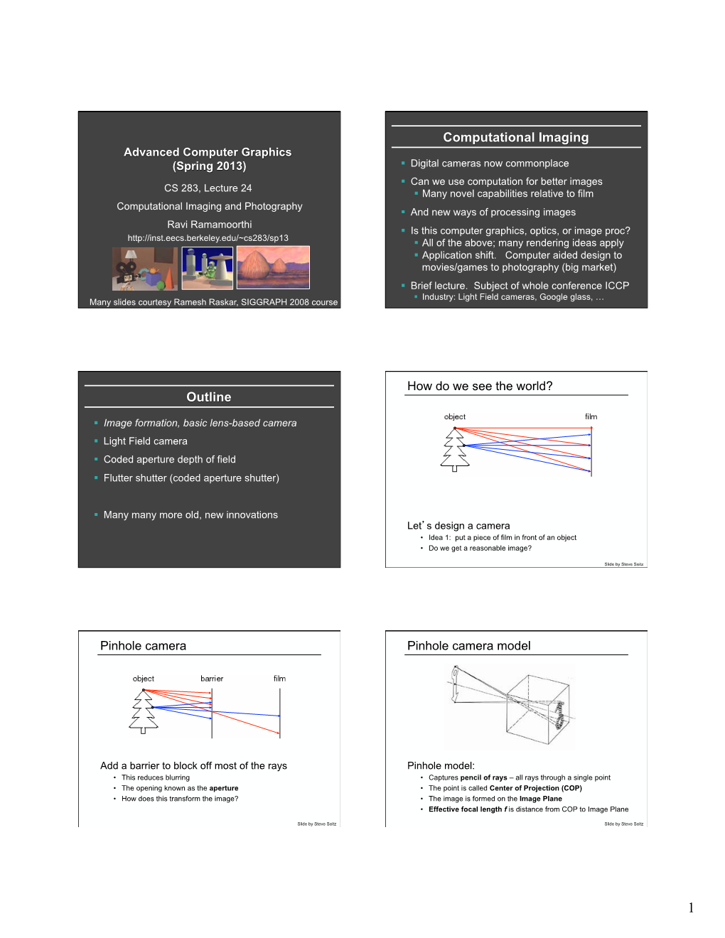 Computational Imaging Outline